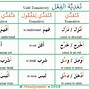 Oval Bahasa Arabnya Apa